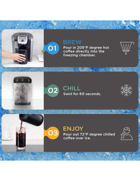 HyperChiller HC3 Enfriador de Café Reutilizable Negro 0.36 kg