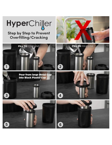 HyperChiller HC3 Enfriador de Café Reutilizable Negro 0.36 kg