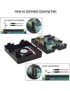 Caja ABS para Raspberry Pi 3A+ eleUniverse con ventilador 2