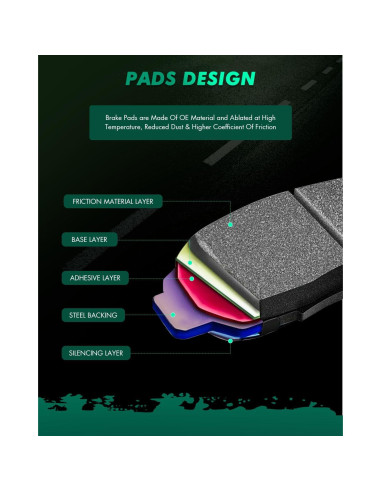 Pastillas de freno de cerámica SCITOO para Toyota y Pontiac