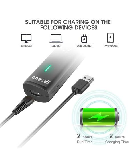 Cortapelos Inalámbrico para Perros Oneisall C61 - Bajo Ruido