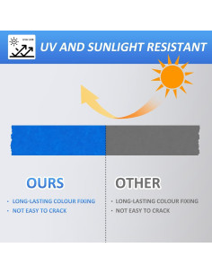 Cinta de Pintor Azul SEBETOW 5 Rollos 2 Pulgadas x 50.29m 2