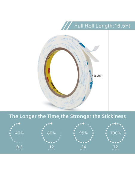 Cinta Doble Cara 3M 1600T 0.99cm x 5.03m Adhesivo Impermeable