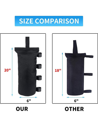 Juego de 4 Bolsas de Peso para Toldo Joramoy 13.61 kg Negro