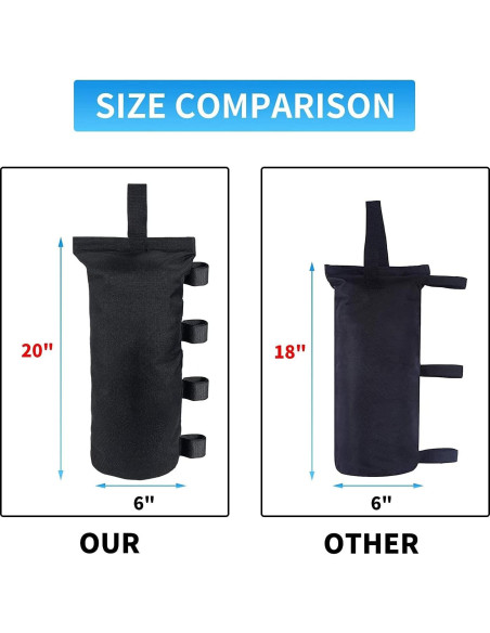 Juego de 4 Bolsas de Peso para Toldo Joramoy 13.61 kg Negro