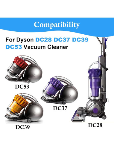 2 Filtros Premotor HEPA ilovelife para Aspiradora Dyson DC28 DC37 DC39 DC53