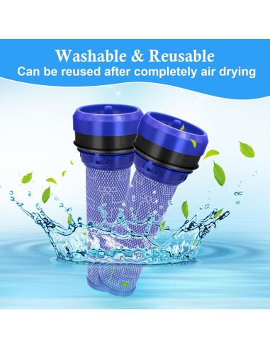 2 Filtros Premotor HEPA ilovelife para Aspiradora Dyson DC28 DC37 DC39 DC53