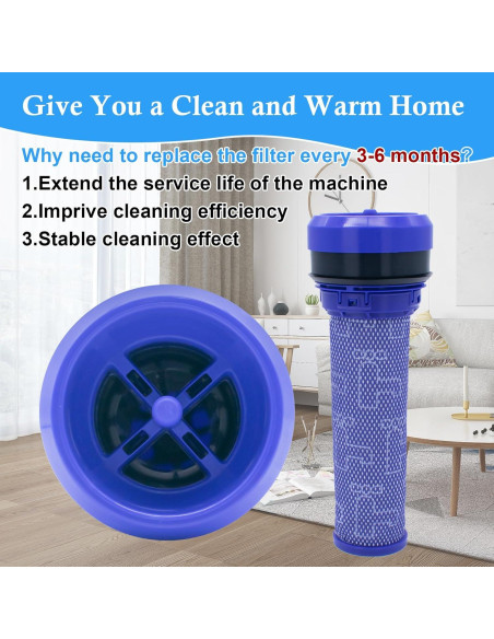 2 Filtros Premotor HEPA ilovelife para Aspiradora Dyson DC28 DC37 DC39 DC53