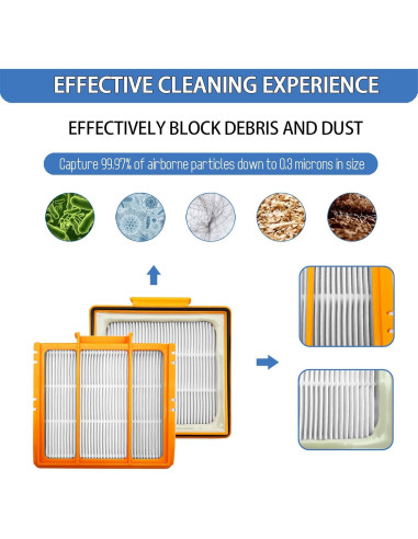 Kit de Accesorios CleanCrafter para Shark AV2800ZE y RV2820YE