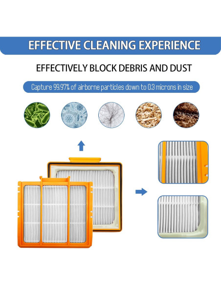 Kit de Accesorios CleanCrafter para Shark AV2800ZE y RV2820YE