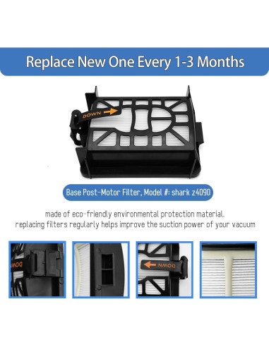 Kit de Accesorios CleanCrafter para Shark AV2800ZE y RV2820YE