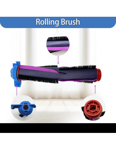 Kit de Accesorios CleanCrafter para Shark AV2800ZE y RV2820YE