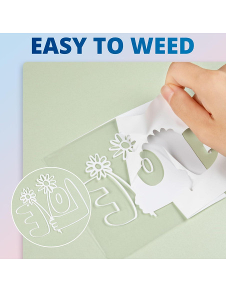 Vinilo de Transferencia de Calor HTVRONT Blanco 30.48cm x 12.19m