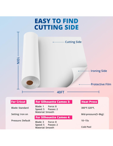 Vinilo de Transferencia de Calor HTVRONT Blanco 30.48cm x 12.19m