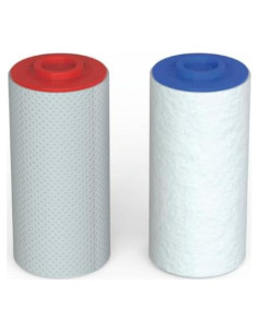 Cartuchos de Reemplazo Weddell Duo para Filtro de Ducha 1+1