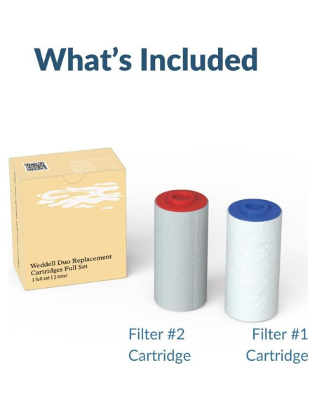 Cartuchos de Reemplazo Weddell Duo para Filtro de Ducha 1+1