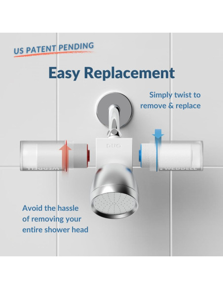 Cartuchos de Reemplazo Weddell Duo para Filtro de Ducha 1+1