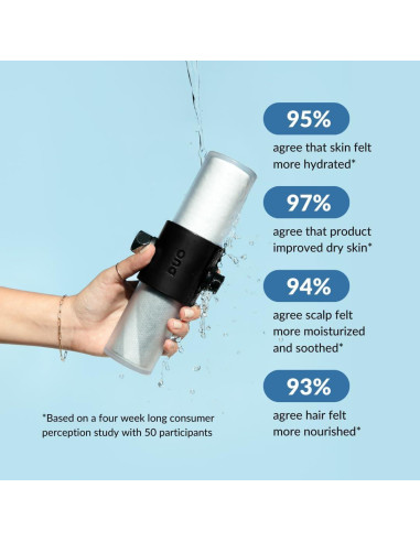 Cartuchos de Reemplazo Weddell Duo para Filtro de Ducha 1+1