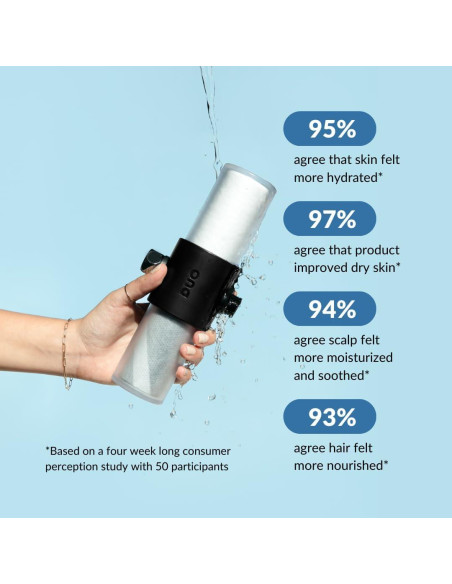 Cartuchos de Reemplazo Weddell Duo para Filtro de Ducha 1+1