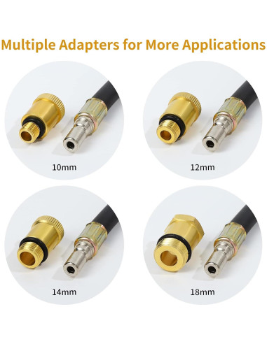 Kit de Probador de Compresión 8PCS Yonligonju 0-20 kg/cm