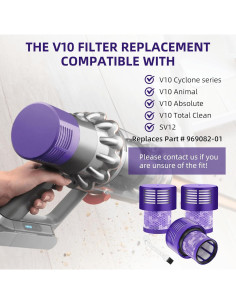 Filtro de Reemplazo para Aspiradora Dyson V10 - 3 Piezas APPLIANCEMATES 2