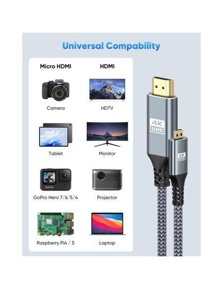 Cable Micro HDMI a HDMI 1.83m ZeniKon 4K 60Hz Trenzado Nylon