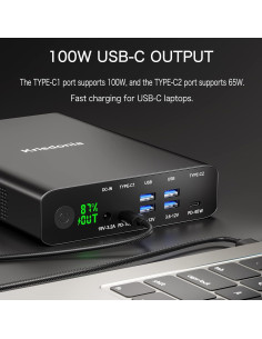 Cargador Portátil Krisdonia 64000mAh PD 100W USB-C Rápido 2