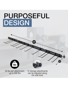 Organizador de Herramientas Modular StoreYourBoard 162.56 cm 2