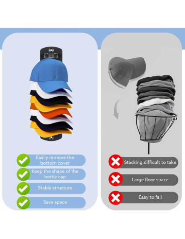 Organizador de Sombreros Dntorx, 2 Paquete, Soporte Pared Negro