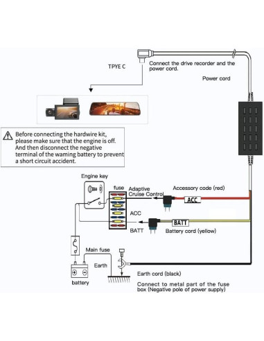 Cámara de Salpicadero WOLFBOX i17 4K + Kit de Cableado USB C