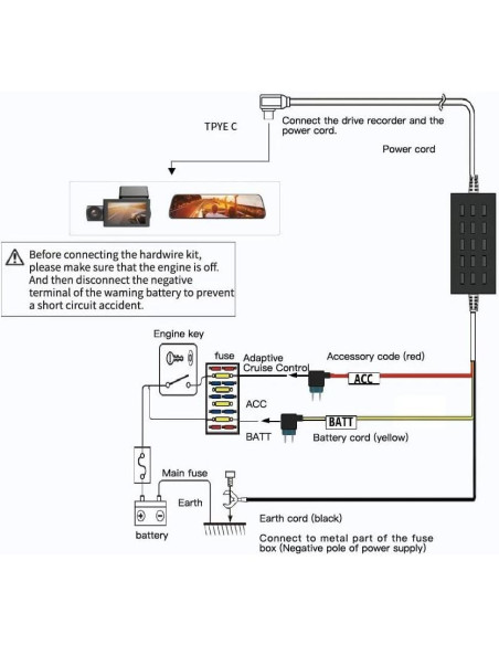 Cámara de Salpicadero WOLFBOX i17 4K + Kit de Cableado USB C