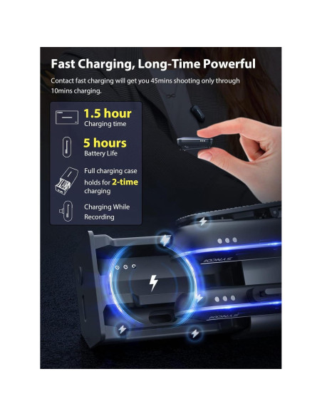 Micrófono Lavalier Inalámbrico SYNCO P1L para iPhone