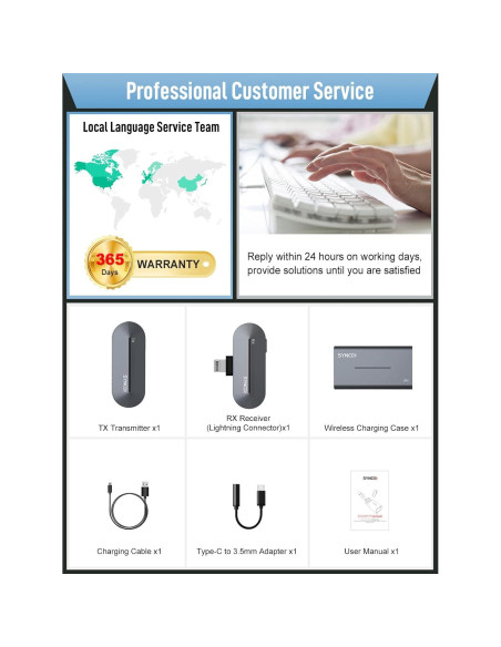 Micrófono Lavalier Inalámbrico SYNCO P1L para iPhone