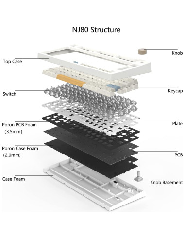 Teclado Mecánico Inalámbrico Keydous NJ80-AP RGB PBT 75%