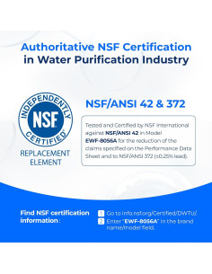 Filtro de Agua Waterdrop RV - Paquete de 2, Reduce Cloro y Olor 2