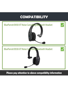 Almohadillas de Reemplazo BlueParrott B450-XT/B550-XT Transpirables 2