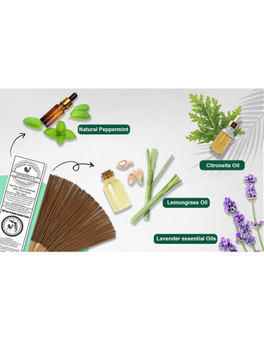 Varitas Repelentes de Mosquitos Mintronella - 100 Unidades - Citronela y Menta