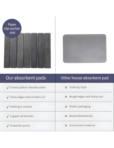 Alfombrilla de Secado Diatomácea MGY 40x30cm Gris Absorbente