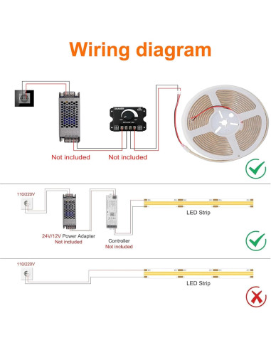 Tira LED COB MALIIGAZA IP68 5m 12V 3000K 480 LEDs/m