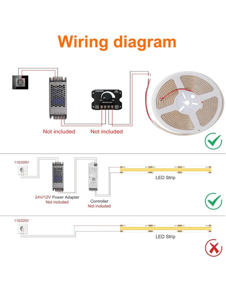 Tira LED COB MALIIGAZA IP68 5m 12V 3000K 480 LEDs/m