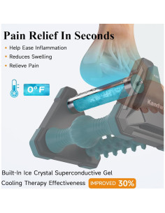 Masajeador de Pies Kandwin PRM-27-MG con Rodillo de Hielo 2