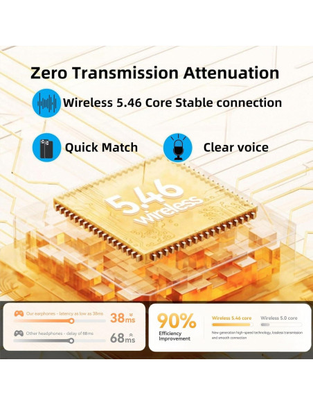 Auriculares M73 para dormir HJX, ultraligeros, 50h batería, negro