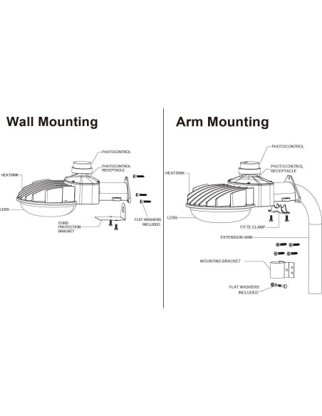 Luz LED de Crepúsculo a Amanecer Superior Lighting 80W 12000 Lúmenes