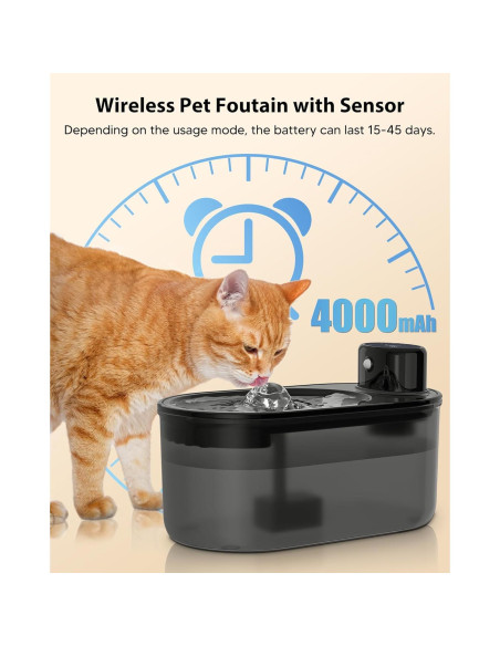 Batería de Repuesto 4000mAh para Fuente de Agua Inalámbrica