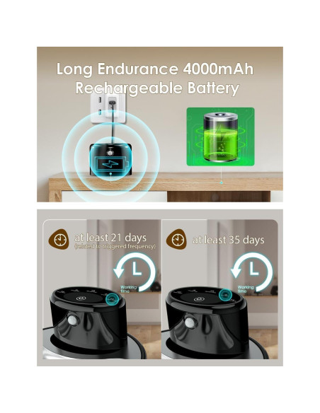 Batería de Repuesto 4000mAh para Fuente de Agua Inalámbrica