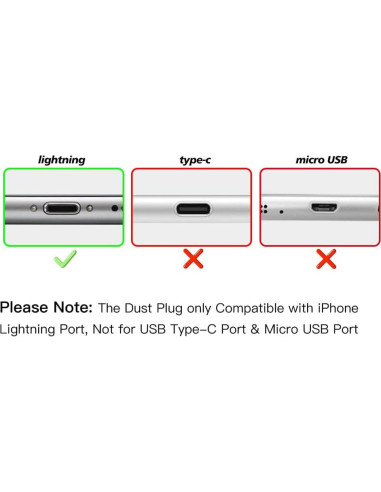 20 Tapones Anti Polvo para iPhone 14, 13, 12, 11 y más