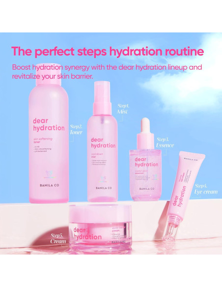 Crema para Ojos BANILA CO Hidratación Rebote 20ml