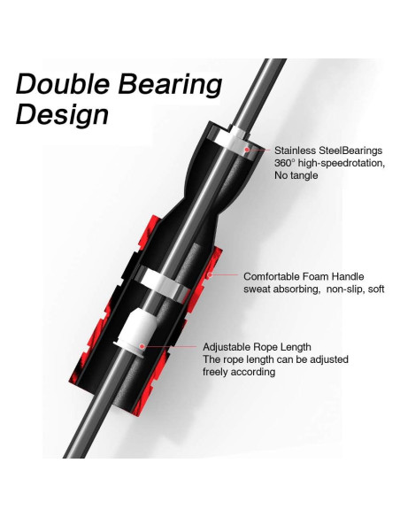 Cuerda de Salto Sin Cuerda APLUGTEK Ajustable con Peso 0.23 kg