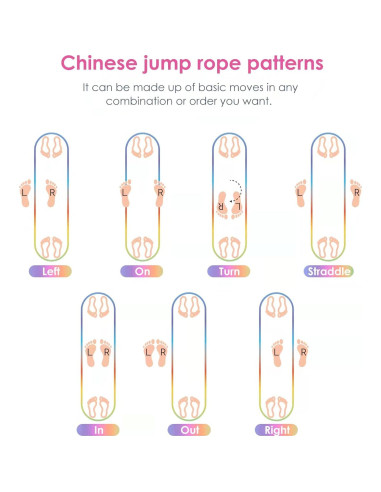 Cuerda de Salto Cikyner 4m Multicolor para Niños