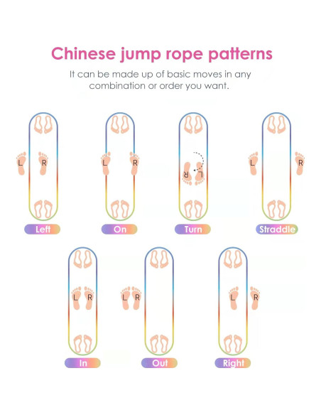 Cuerda de Salto Cikyner 4m Multicolor para Niños Cuerda de Salto Cikyner 4m Multicolor para Niños